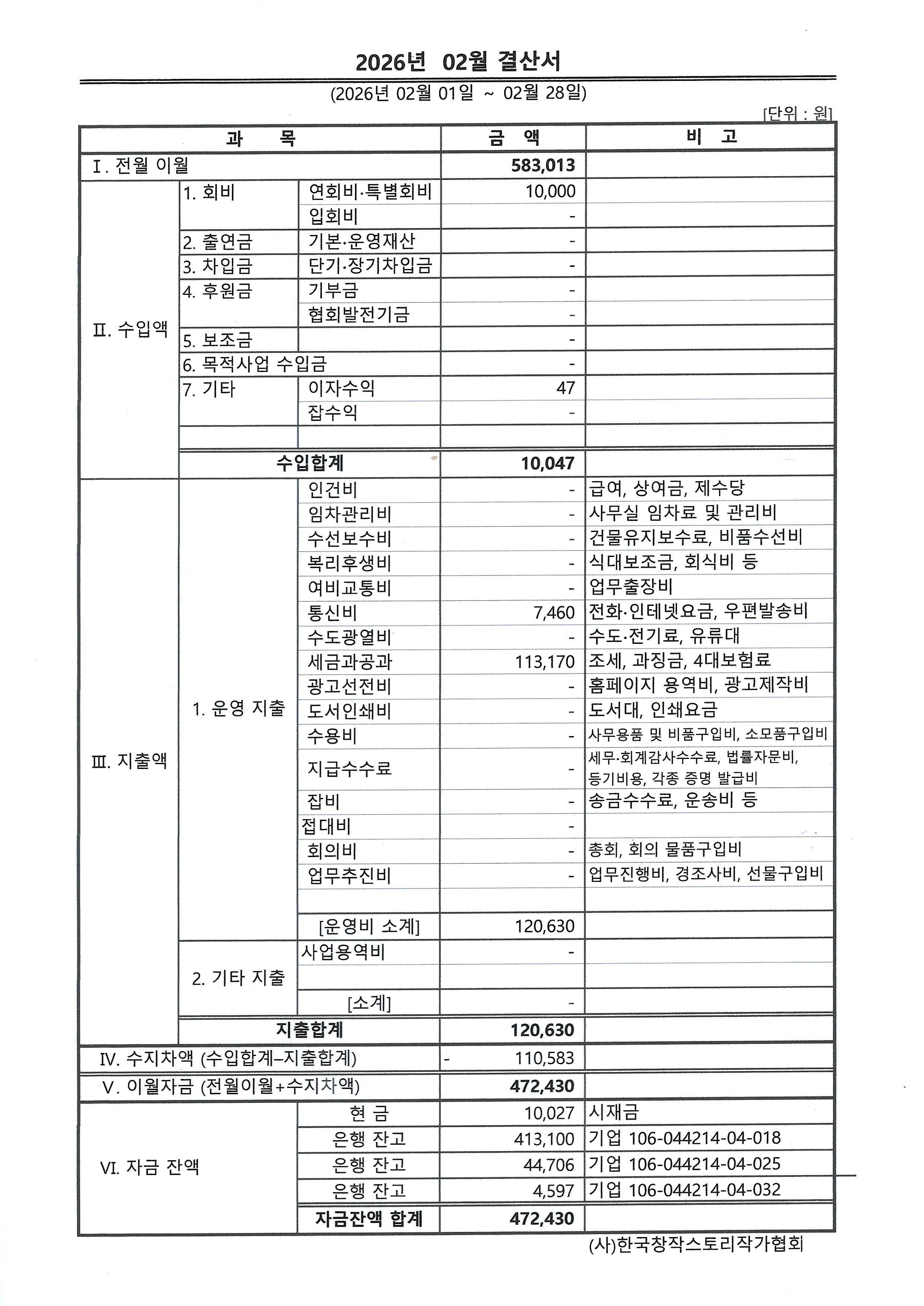 fbd71e69f032c9a16e502b5a44c65791_2026.2월 결산서.jpg